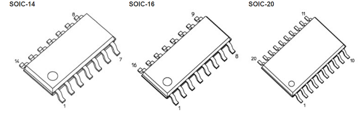 Toshiba 74HC CMOS Digital Integrated Circuits