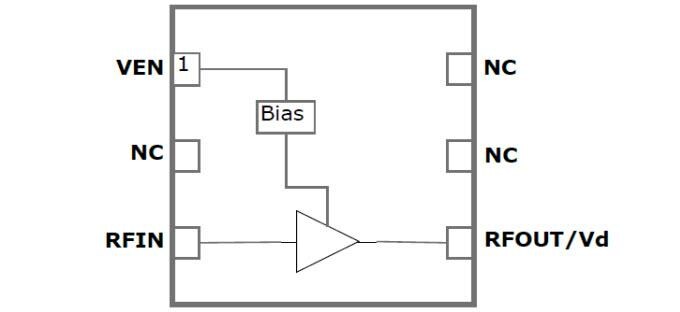 Block Diagram - Guerrilla RF GRF400x Broadband LNA/Linear Drivers