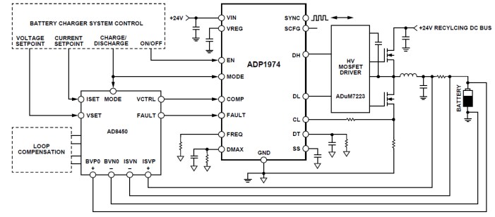 Application Circuit Diagram - Analog Devices Inc. ADP1974 PWM Controllers