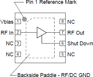 Block Diagram - Qorvo TQL9092 Low Noise Amplifiers