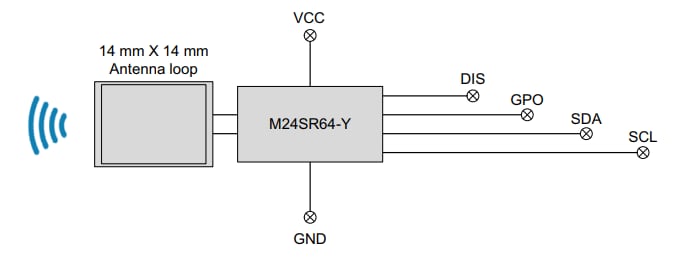 Block Diagram - STMicroelectronics ANT7-T-M24SR64 Demonstration Board
