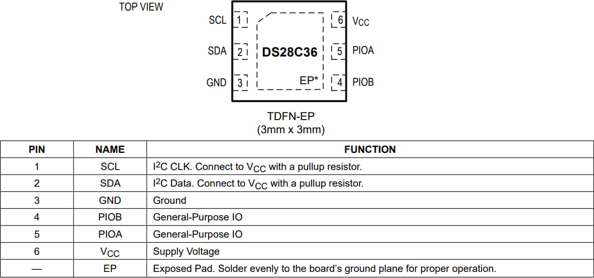 機械製圖 - Analog Devices / Maxim Integrated DS28C36 Deep Cover® 保安驗證器