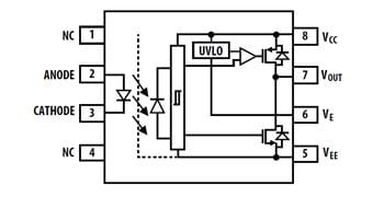Block Diagram - Broadcom ACPL-352J & ACNW3410/30 Gate Drive Optocouplers