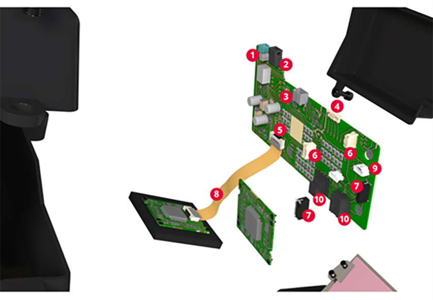 定位電路 - Molex 微型化解決方案