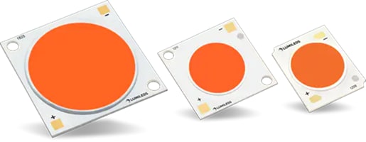 Lumileds LUXEON SunPlus系列園藝用LED