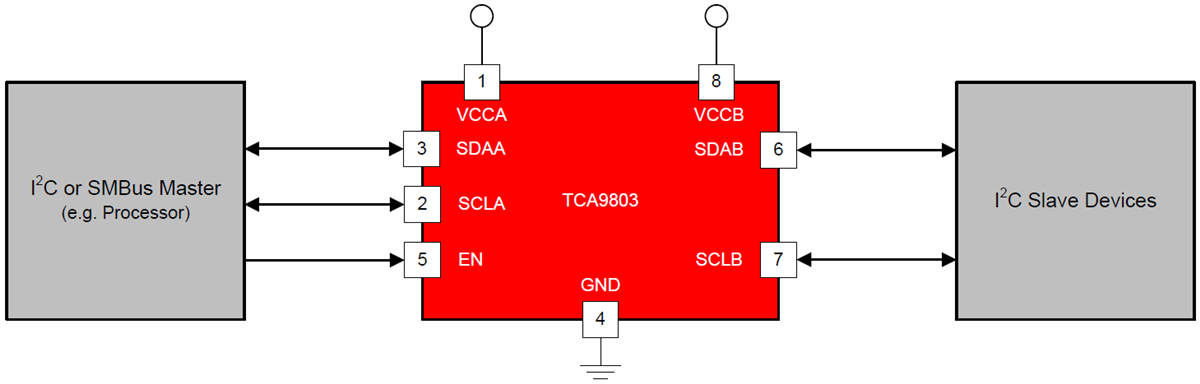 電路圖 - Texas Instruments TCA9803匯流排緩衝器/中繼器