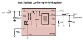 Analog Devices Inc. LTM8067與LTM8068 μModule® DC/DC轉換器