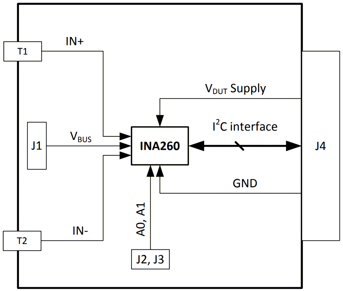 Block Diagram - Texas Instruments INA260EVM Current Shunt Monitor Evaluation Module