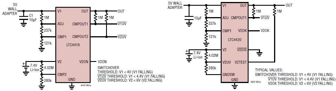 應用電路圖 - Analog Devices Inc. LTC44xx單片PowerPath™優先排序器