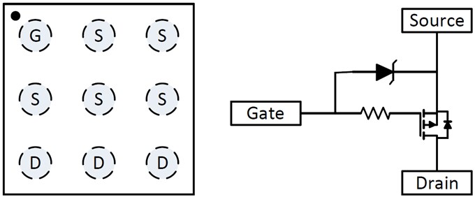Block Diagram - Texas Instruments CSD22206W P-Channel NexFET Power MOSFETs