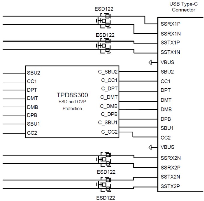 Texas Instruments ESD122 ESD Protection Diode