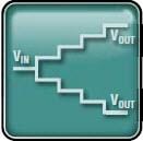 Analog Devices Inc. µModule®功率產品