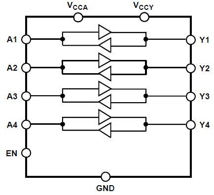 Block Diagram - Analog Devices Inc. ADG3304 Bidirectional Logic-Level Translators