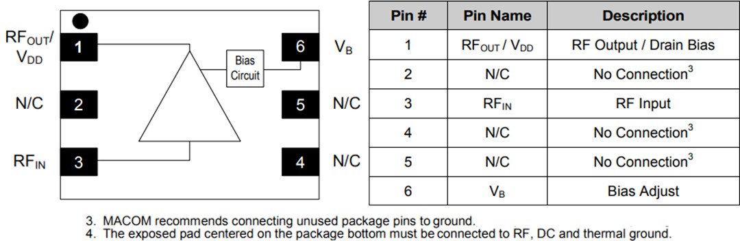 Block Diagram - MACOM MAAM-011206 Broadband Darlington Amplifier