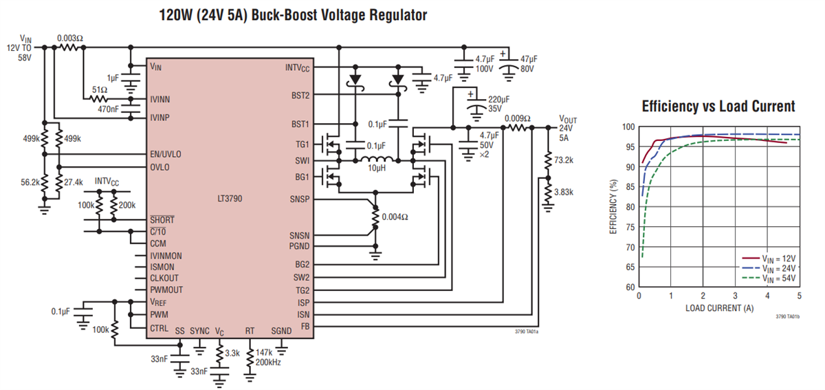 Analog Devices Inc. LT3790 4開關降壓升壓控制器
