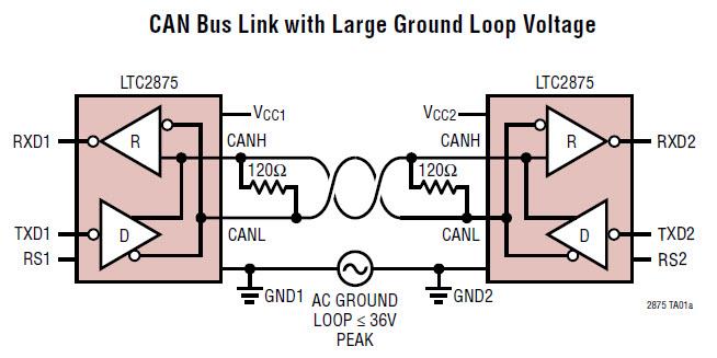 應用電路圖 - Analog Devices Inc. LTC2875高速CAN收發器