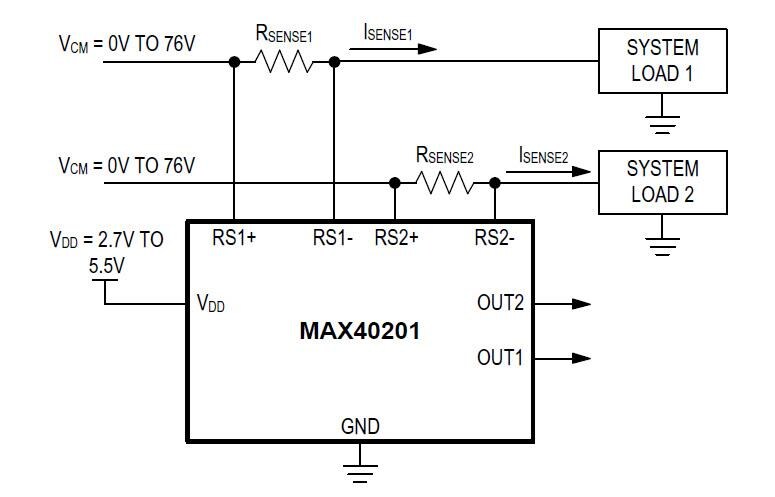 Analog Devices / Maxim Integrated MAX40201 Current-Sense Amplifier