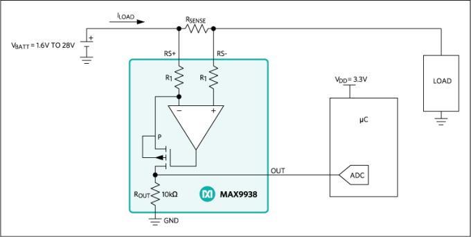Analog Devices / Maxim Integrated MAX9938 Precision Current-Sense Amplifiers
