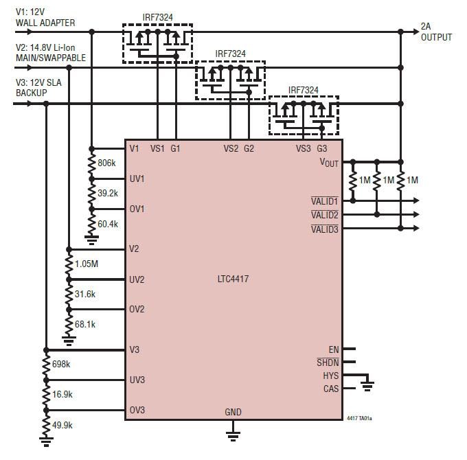 結構圖 - Analog Devices Inc. LTC4417優先PowerPath™控制器