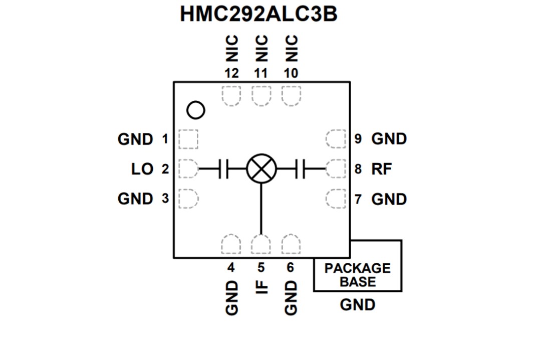 Analog Devices Inc. HMC292A GaAs MMIC Double-Balanced Mixers