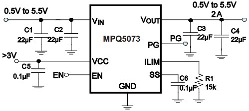 Monolithic Power Systems (MPS) MPQ5073 Load Switches