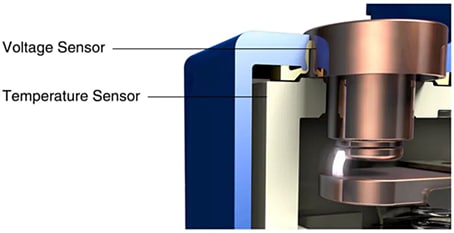 Infographic - EPCOS / TDK HVC High Voltage Contactors