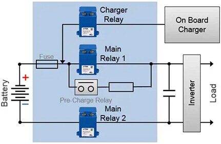Block Diagram - EPCOS / TDK HVC High Voltage Contactors