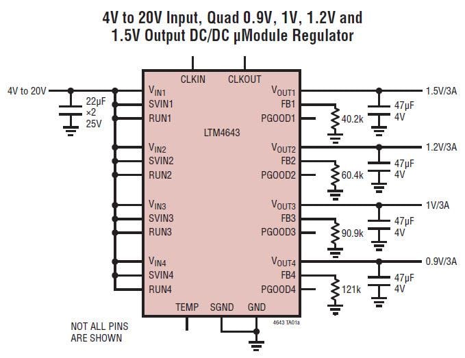 Analog Devices Inc. LTM4643超薄四路μModule®穩壓器