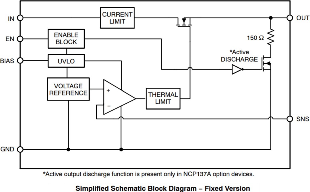 Block Diagram - onsemi NCP137 LDO Voltage Regulator