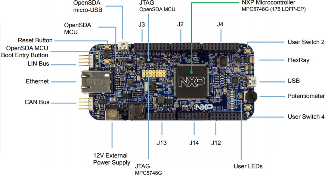 NXP Semiconductors DEVKIT-MPC5748G DevKit for MPC5 32-bit MCUs