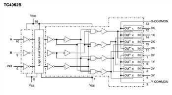 Block Diagram - Toshiba TC4051/TC4052/TC4053 Multiplexers/Demultiplexers