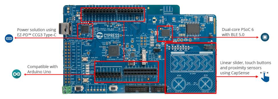Infineon Technologies PSoC® 6 BLE先鋒套件
