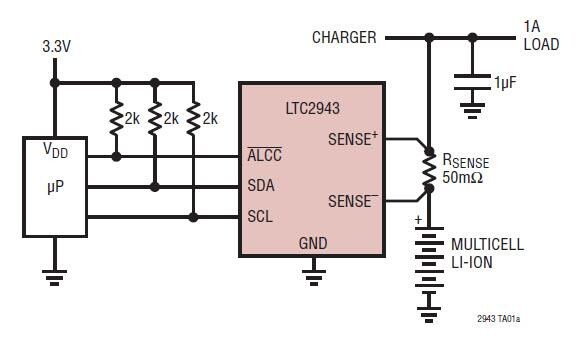 應用電路圖 - Analog Devices Inc. LTC2943多單元電池氣量計