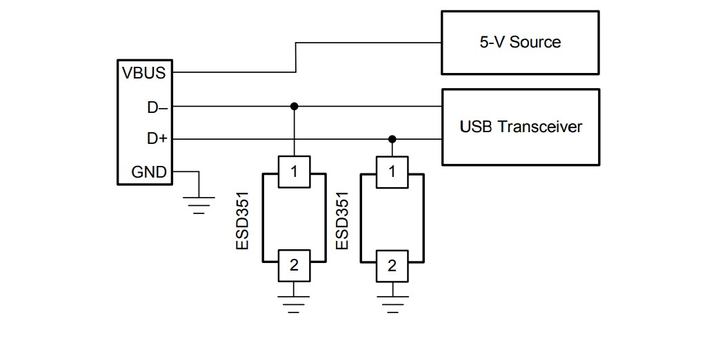 Block Diagram - Texas Instruments ESD351 1-Channel 30kV ESD Protection Diodes