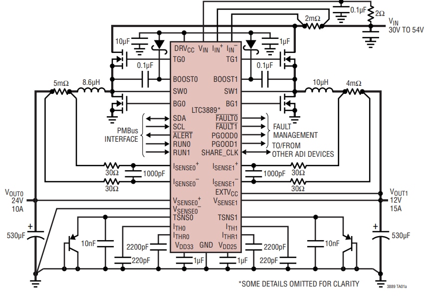Analog Devices Inc. LTC388x降壓式控制器