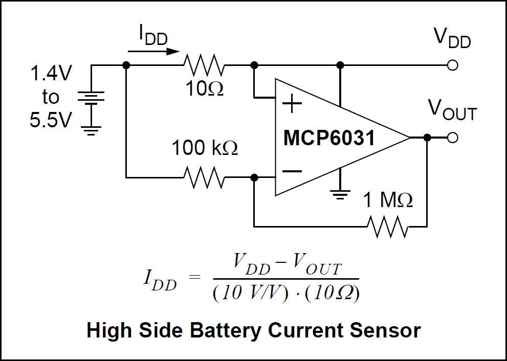結構圖 - Microchip Technology MCP6031高精準度運算放大器