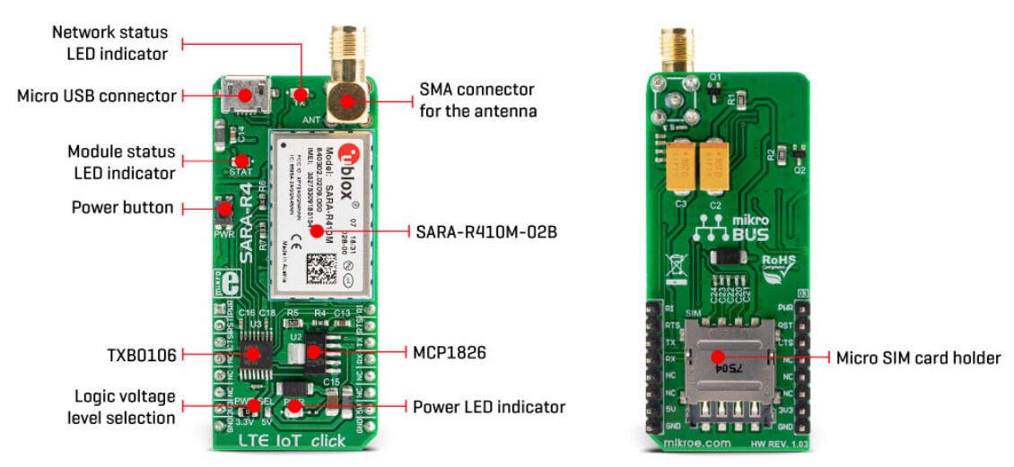 Block Diagram - Mikroe MIKROE-3072 LTE IoT Click