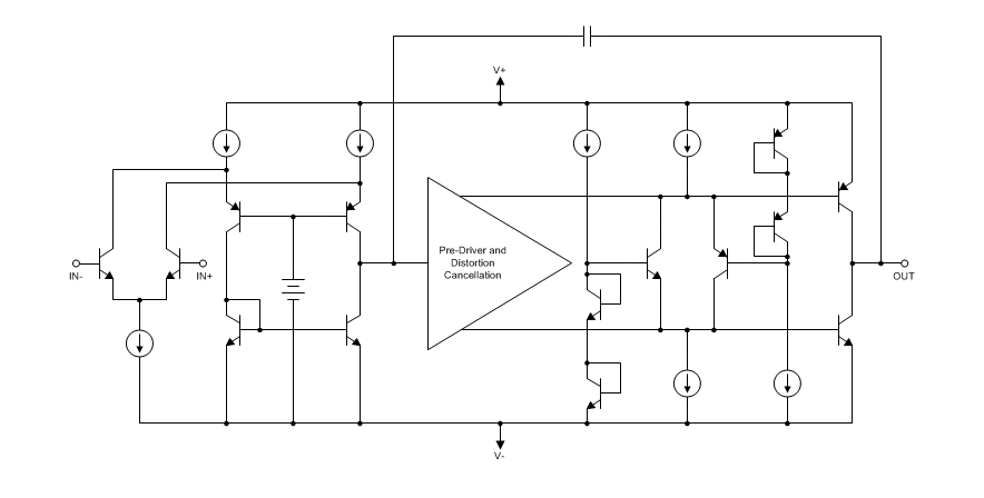 Block Diagram - Texas Instruments OPA169x SoundPlus Dual Audio Op Amplifiers