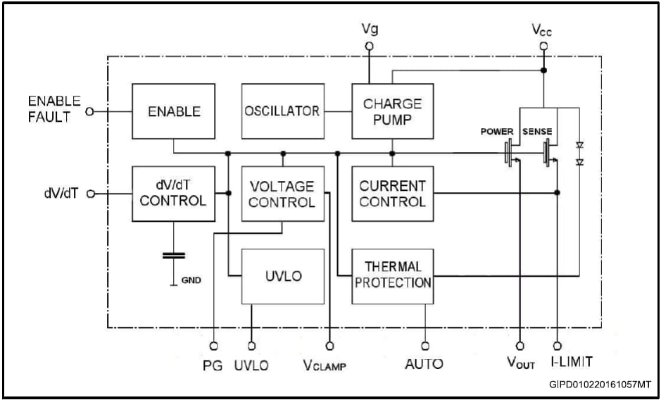 結構圖 - STMicroelectronics STEF01通用型電子保險絲