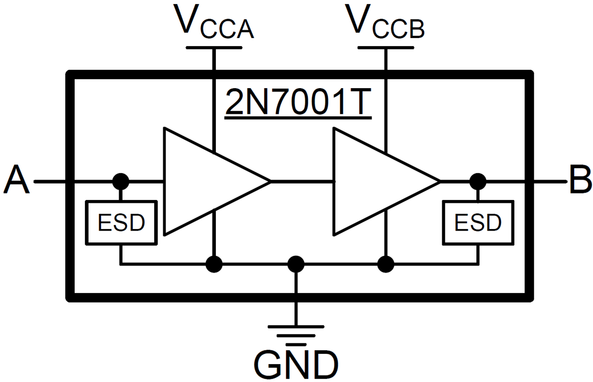Block Diagram - Texas Instruments 2N7001T/2N7001T-Q1 Buffered Signal Converters