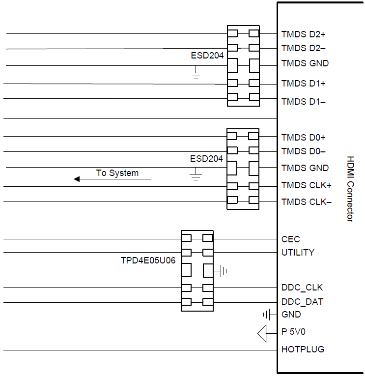 Schematic - Texas Instruments ESD204 TVS ESD Protection Diode Array