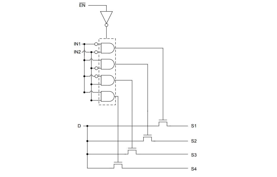 Block Diagram - Texas Instruments TS3A5017/TS3A5017-Q1 Analog Switches