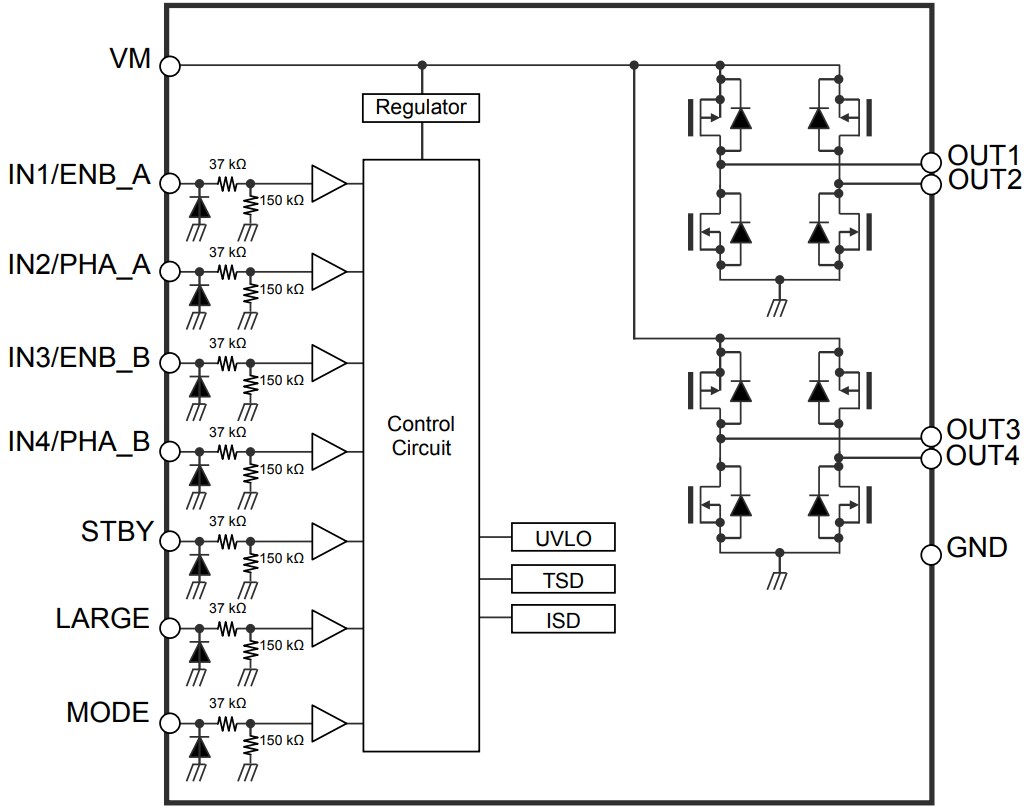 Block Diagram - Toshiba TC78H653FTG Dual Bridge Driver IC
