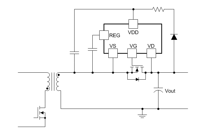 Block Diagram - Texas Instruments UCC24612 Synchronous Rectifier Controllers