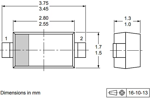 Nexperia BZT52 Zener Diodes