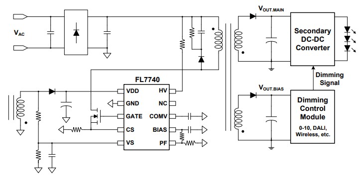 Application Circuit Diagram - onsemi FL7740 PWM Controller