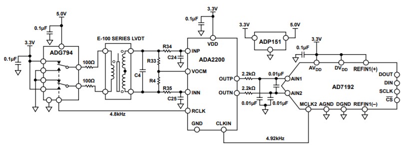 Application Circuit Diagram - Analog Devices Inc. EVAL-CN0371-SDPZ Circuit Evaluation Board