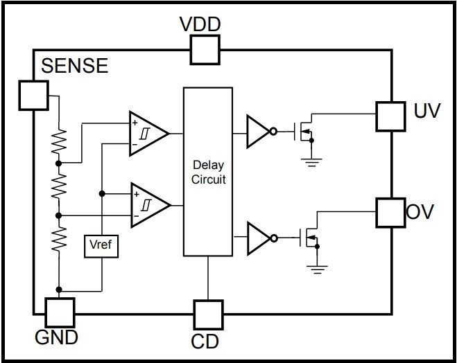 結構圖 - Nisshinbo R3152N系列42V輸入間隔電壓偵測器