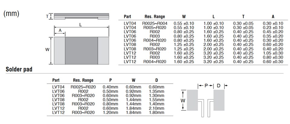 Mechanical Drawing - Ohmite LVT Series Metal Alloy Strip Resistors