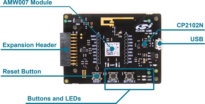 Silicon Labs AMW007-E04無線入門套件